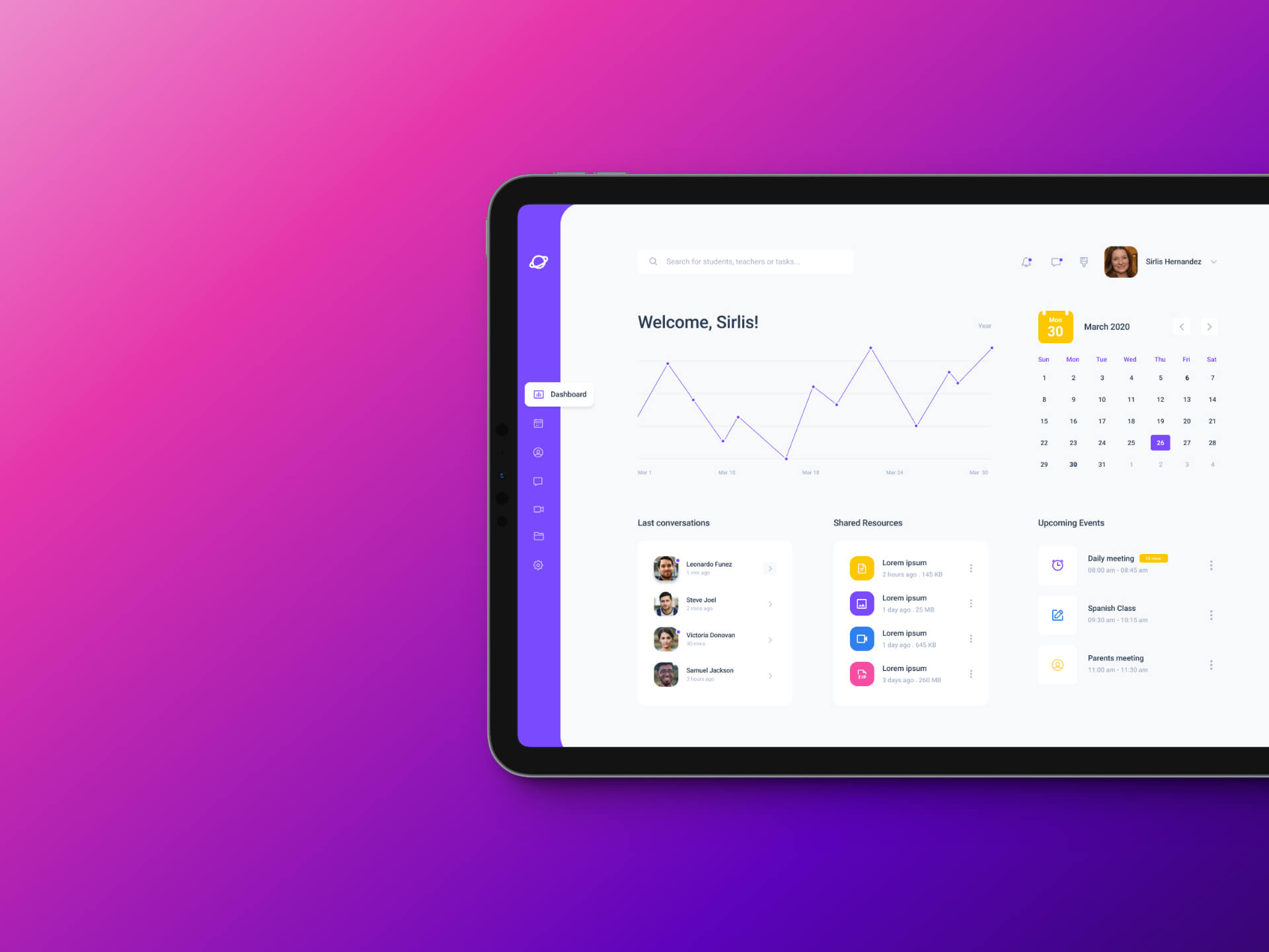 Dashboard concept
